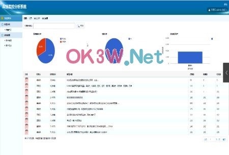 �󔵓�ݛ����Ϣ-Ӌ��C���I�OӋ