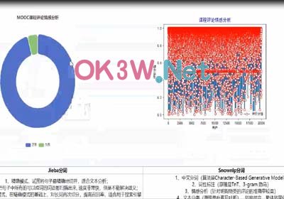 Ӌ��C���I�OӋ