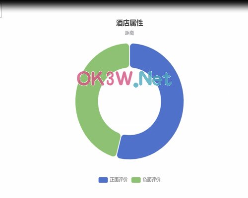 �Ƶ��u�r�����Ȯ��I(y��)�OӋ